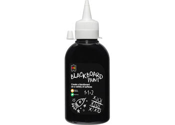 Blackboard Paint